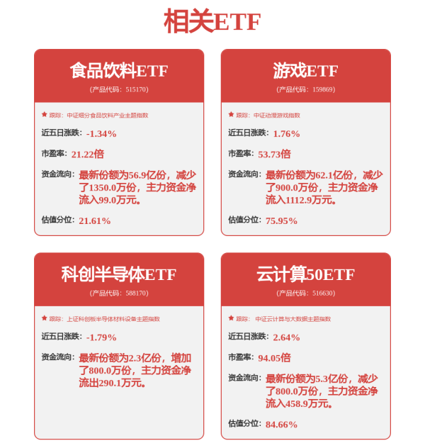 配资资讯网站 和讯投顾黄儒琛：5月份仍可看好存量资金在科技线发掘机会