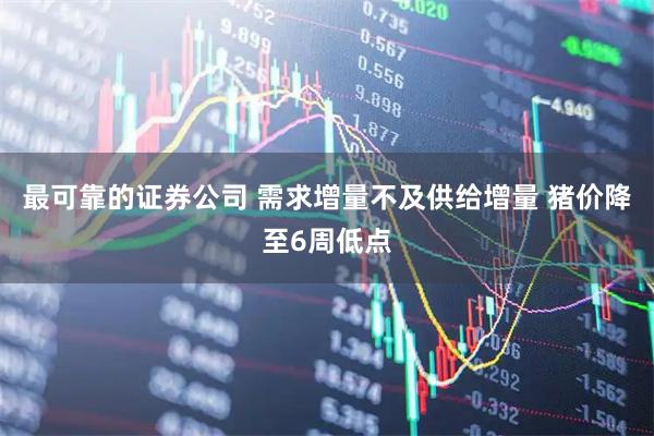 最可靠的证券公司 需求增量不及供给增量 猪价降至6周低点